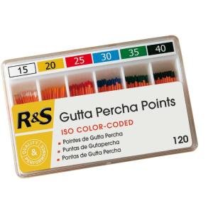 Pointes / cône de guetta percha R&S